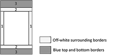 Diagram of the silk borders; the numbers indicate the order of joining.