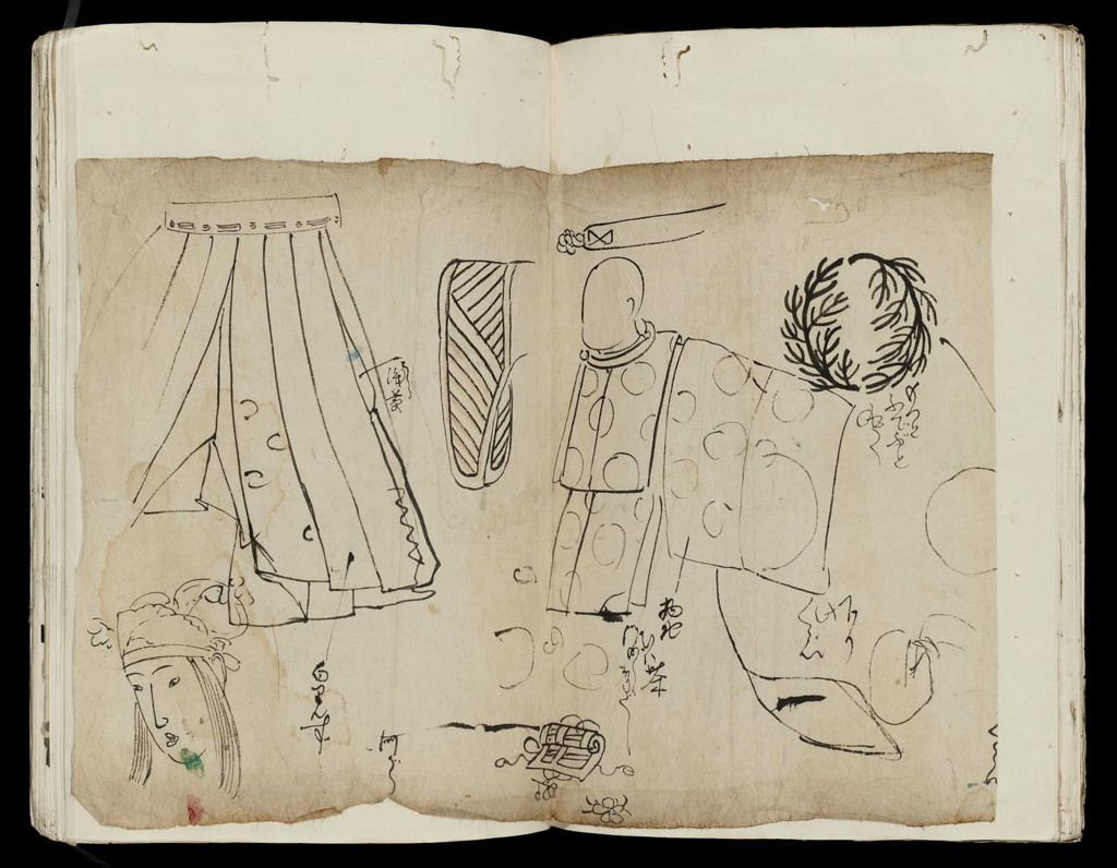 Sketchbook Museum of Fine Arts, Boston